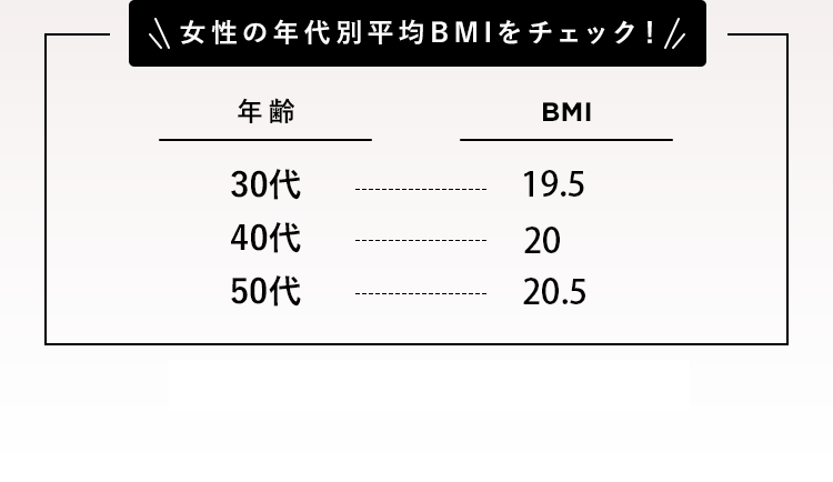 女性の年代別平均BMIをチェック！